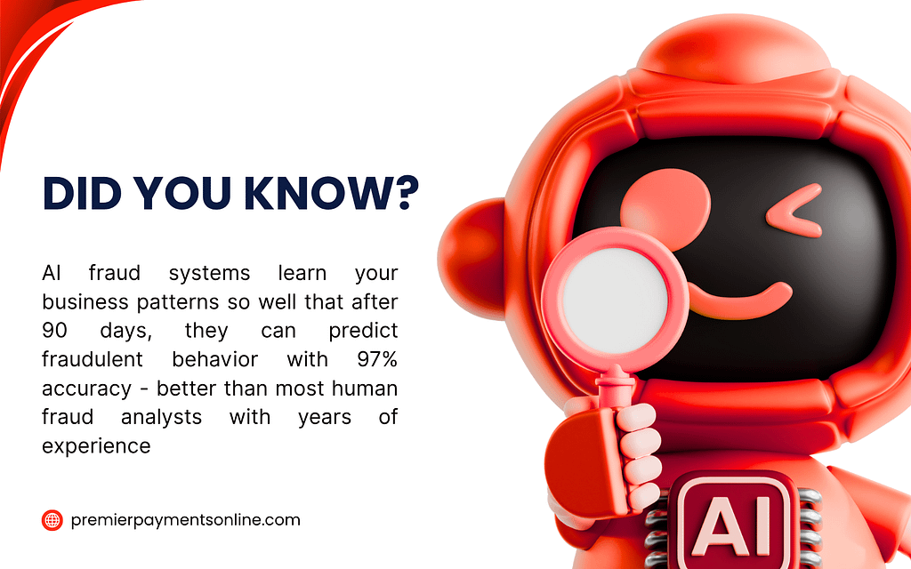 AI robot illustration demonstrating payment fraud analytics accuracy of 97% after 90 days of learning