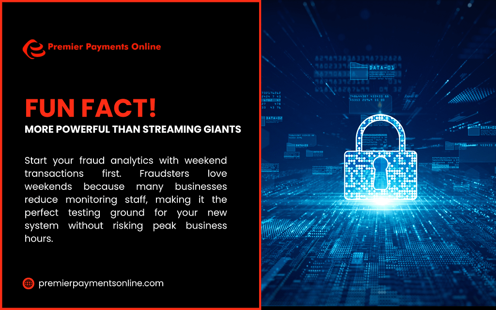 "Digital security visualization showing payment fraud analytics processing more data than streaming platforms"