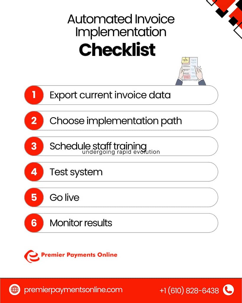 A checklist for implementing automated invoice systems. The steps include: exporting current invoice data, choosing an implementation path, scheduling staff training, testing the system, going live, and monitoring results.